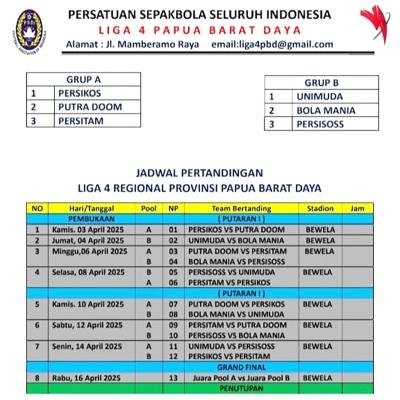 PS Putra Doom Siap Raih Poin Penuh Di Laga Pembuka Liga 4 Papua Barat Daya