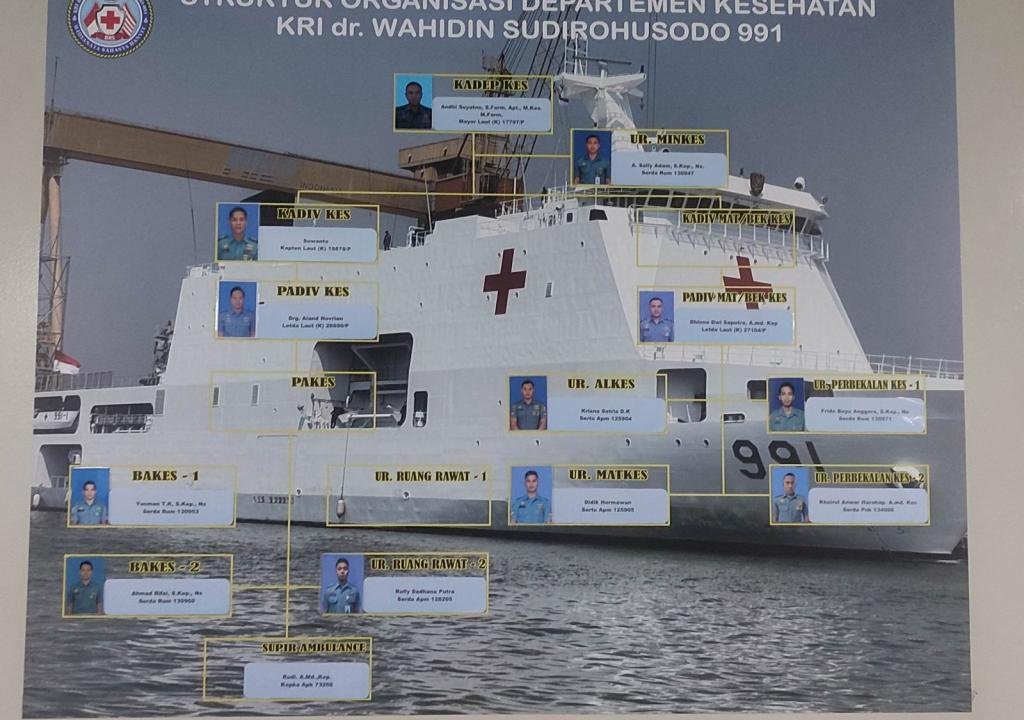 Misi Muhibah Duta Bangsa, KRI WSH-991 Kunjungi Pelabuhan Di Negara Kawasan Pasifik Selatan