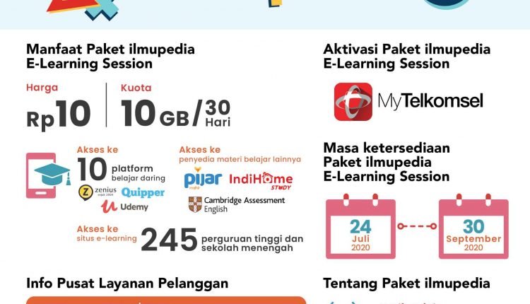 Telkomsel Perluas Inisiatif Paket Ilmupedia Untuk Kemudahan Belajar Online Mata Papua